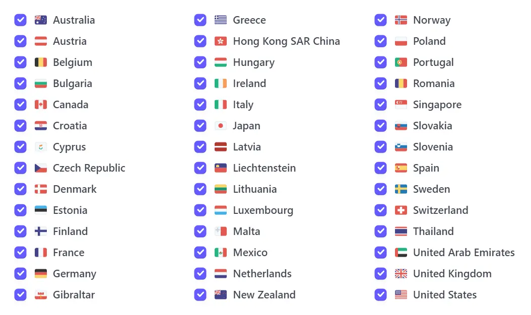 Stripe Countries Supported